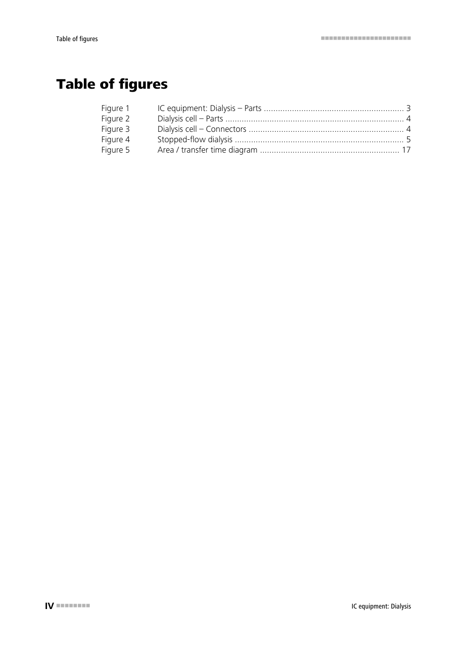 Table of figures | Metrohm Inline Dialysis User Manual | Page 6 / 30