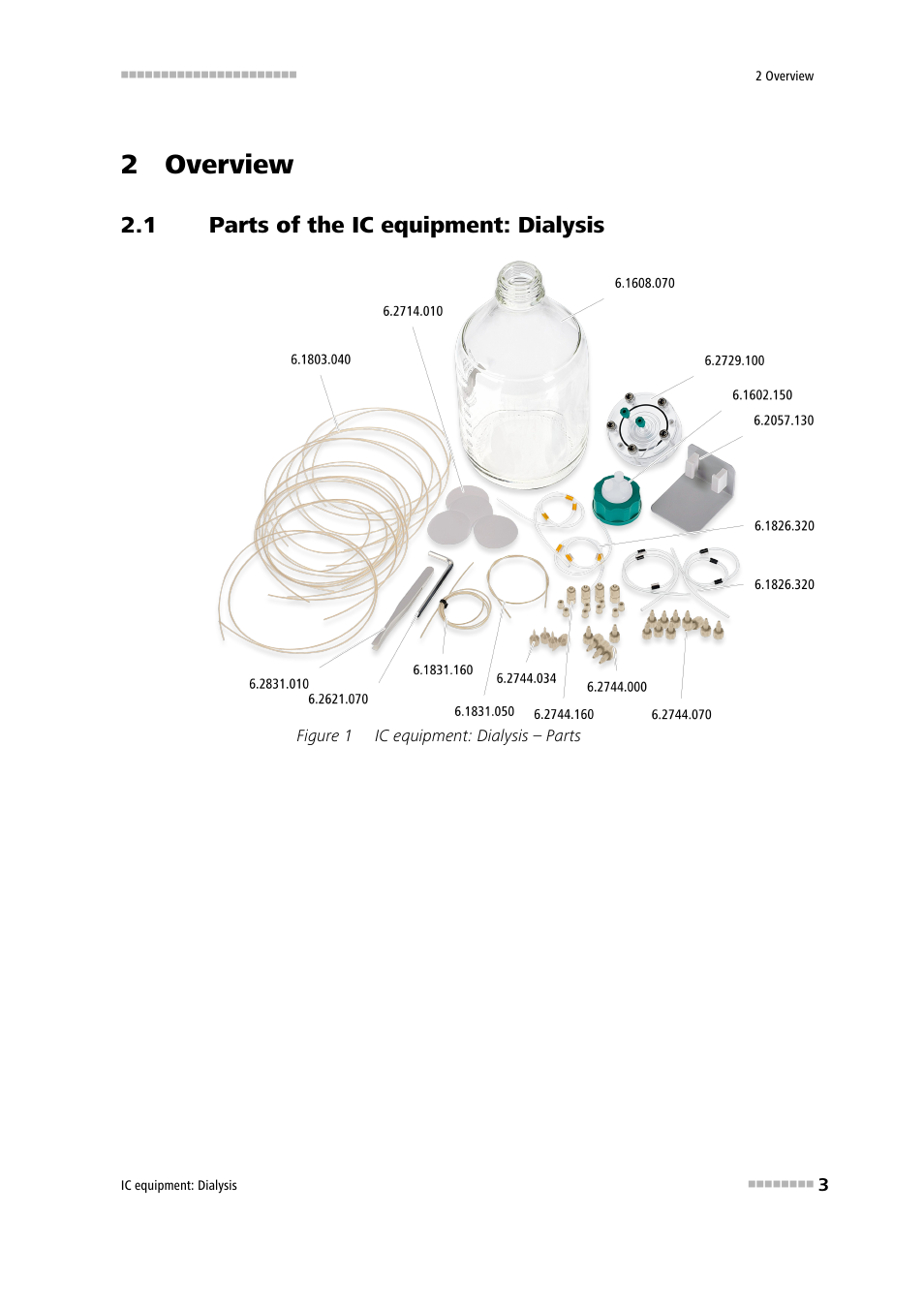 2 overview, 1 parts of the ic equipment: dialysis, Parts of the ic equipment: dialysis | Figure 1, Ic equipment: dialysis – parts | Metrohm Inline Dialysis User Manual | Page 9 / 30