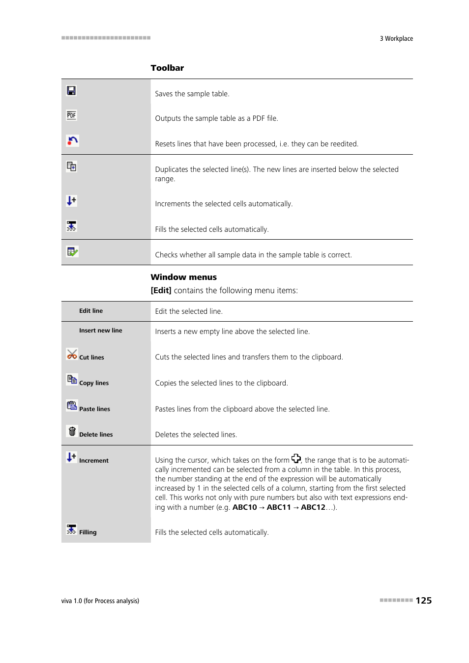 Metrohm viva 1.0 (process analysis) User Manual | Page 137 / 990