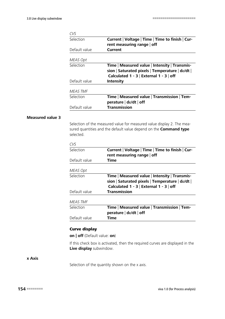 Metrohm viva 1.0 (process analysis) User Manual | Page 166 / 990