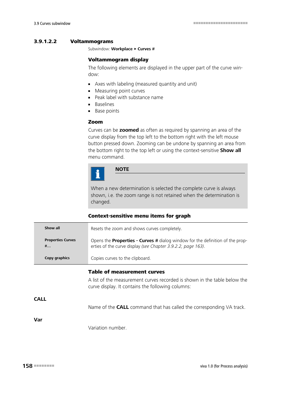 2 voltammograms | Metrohm viva 1.0 (process analysis) User Manual | Page 170 / 990