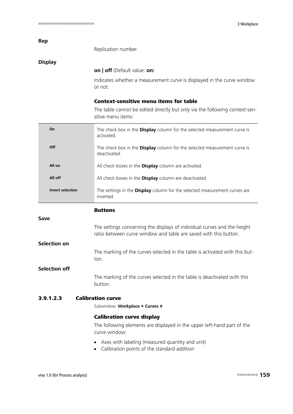 3 calibration curve | Metrohm viva 1.0 (process analysis) User Manual | Page 171 / 990