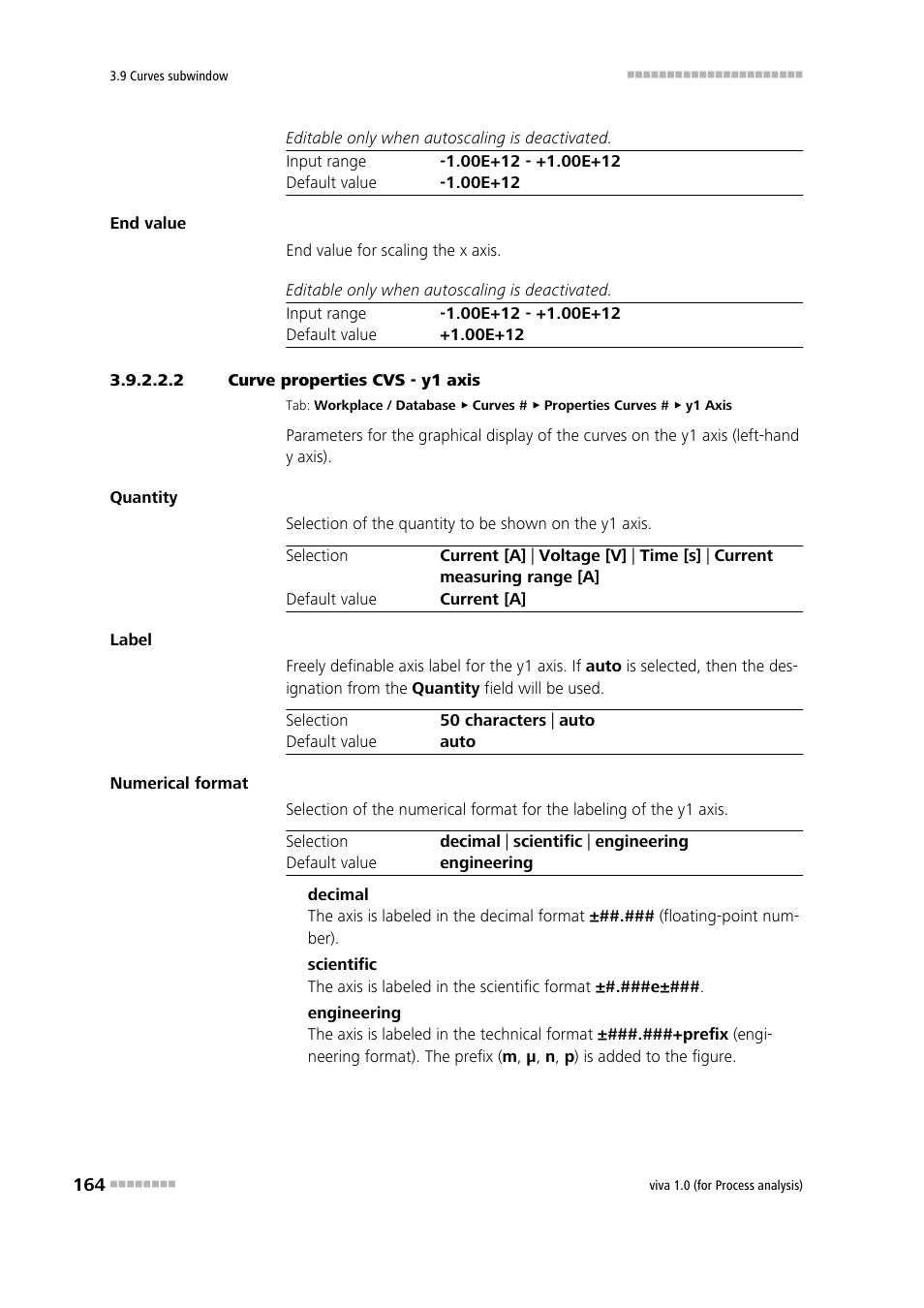 2 curve properties cvs - y1 axis | Metrohm viva 1.0 (process analysis) User Manual | Page 176 / 990