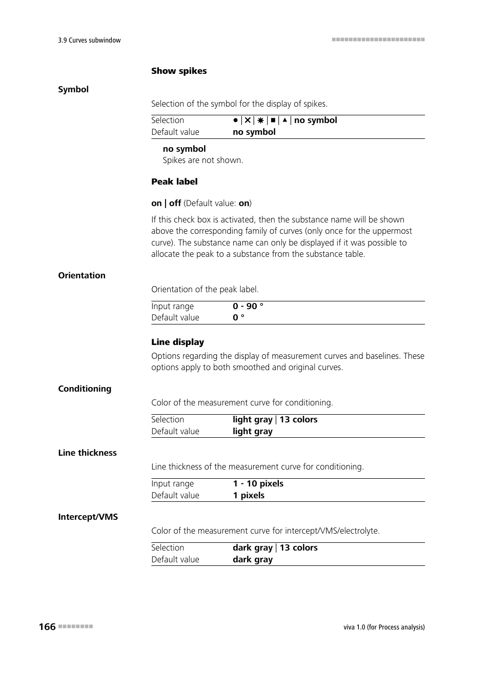 Metrohm viva 1.0 (process analysis) User Manual | Page 178 / 990