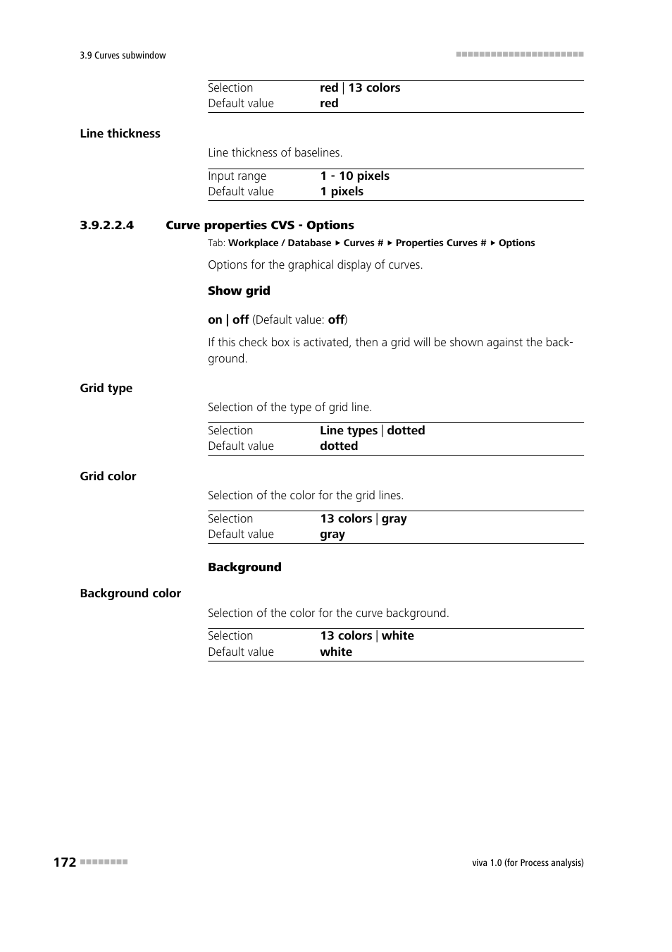 4 curve properties cvs - options | Metrohm viva 1.0 (process analysis) User Manual | Page 184 / 990