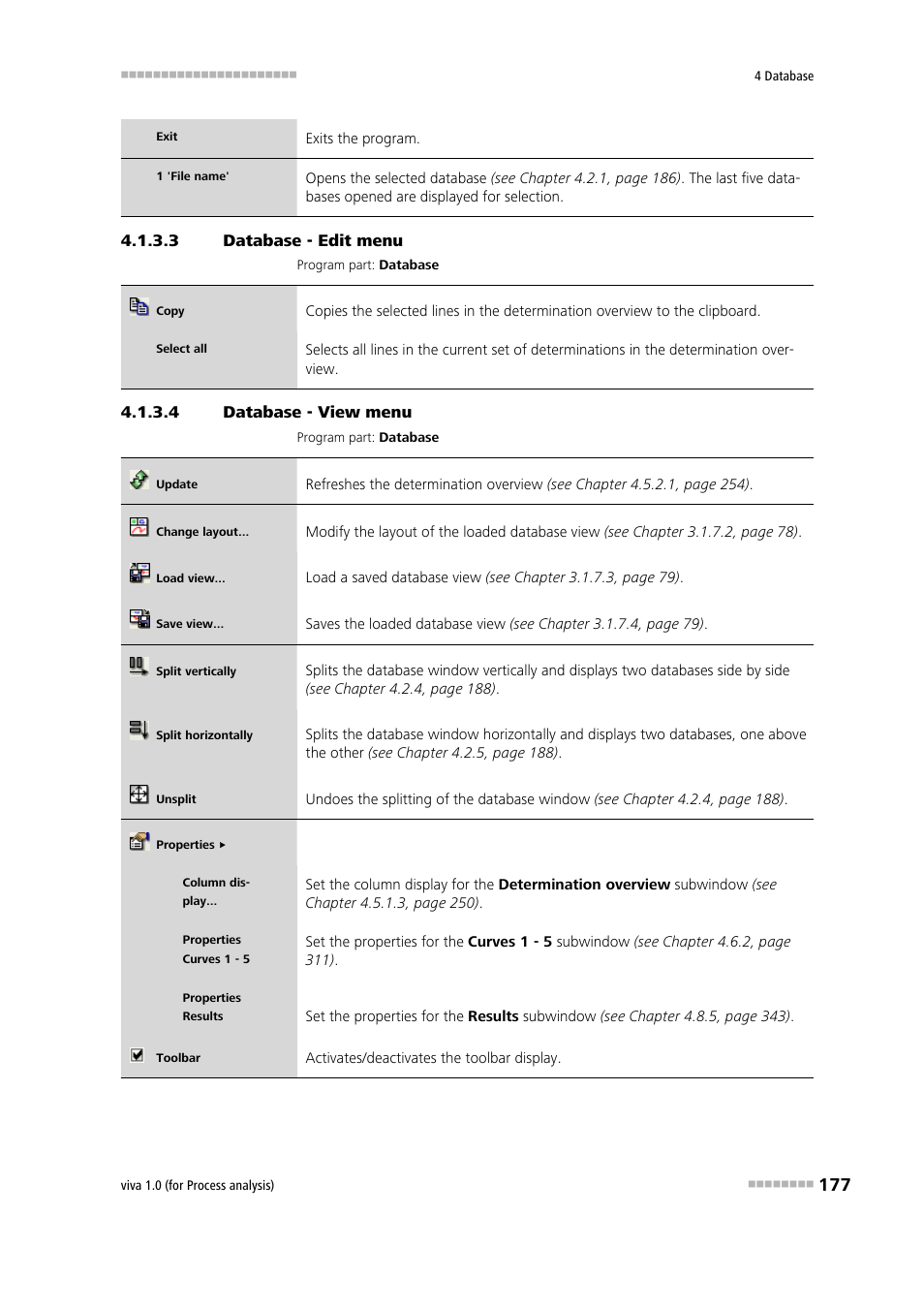 3 database - edit menu, 4 database - view menu, Edit | View | Metrohm viva 1.0 (process analysis) User Manual | Page 189 / 990
