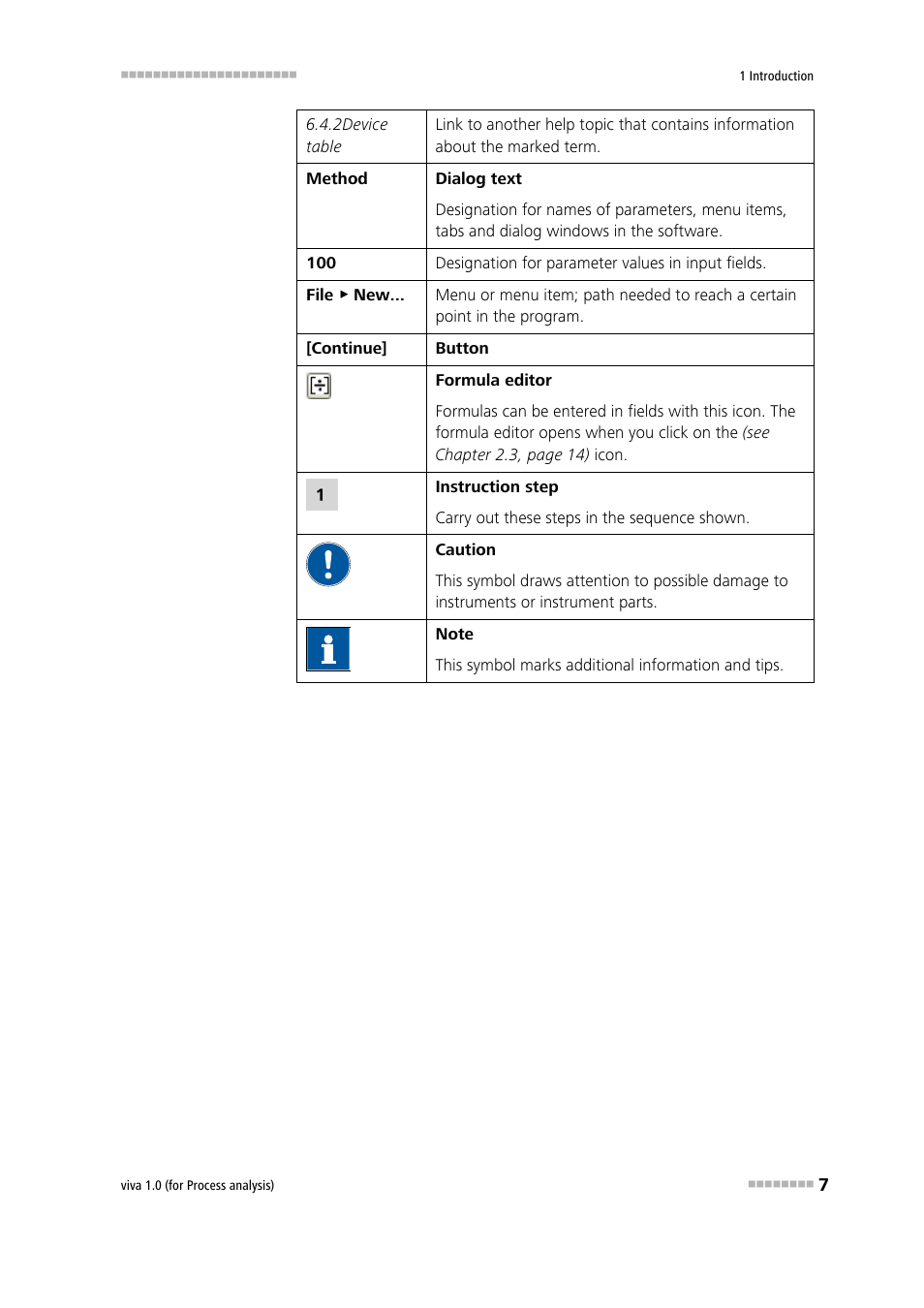 Metrohm viva 1.0 (process analysis) User Manual | Page 19 / 990