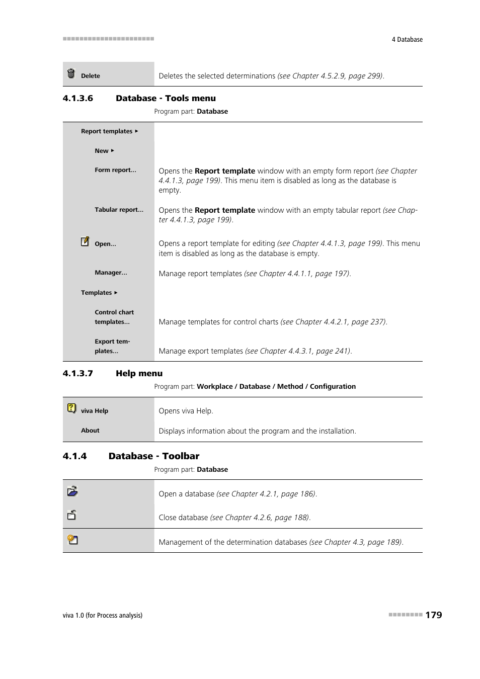 6 database - tools menu, 7 help menu, 4 database - toolbar | Database - toolbar, Tools | Metrohm viva 1.0 (process analysis) User Manual | Page 191 / 990