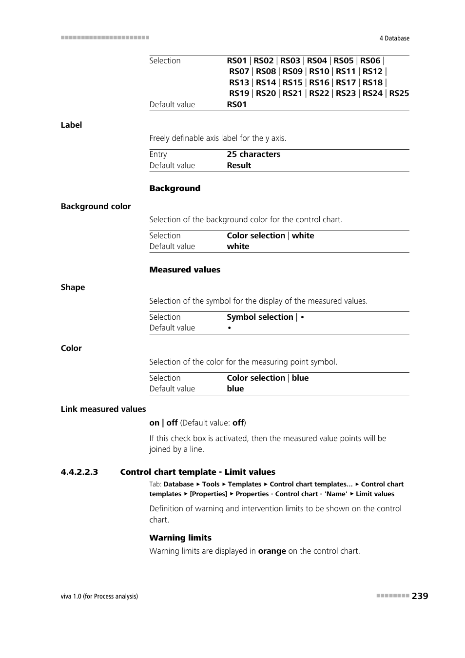 3 control chart template - limit values, Limit values | Metrohm viva 1.0 (process analysis) User Manual | Page 251 / 990