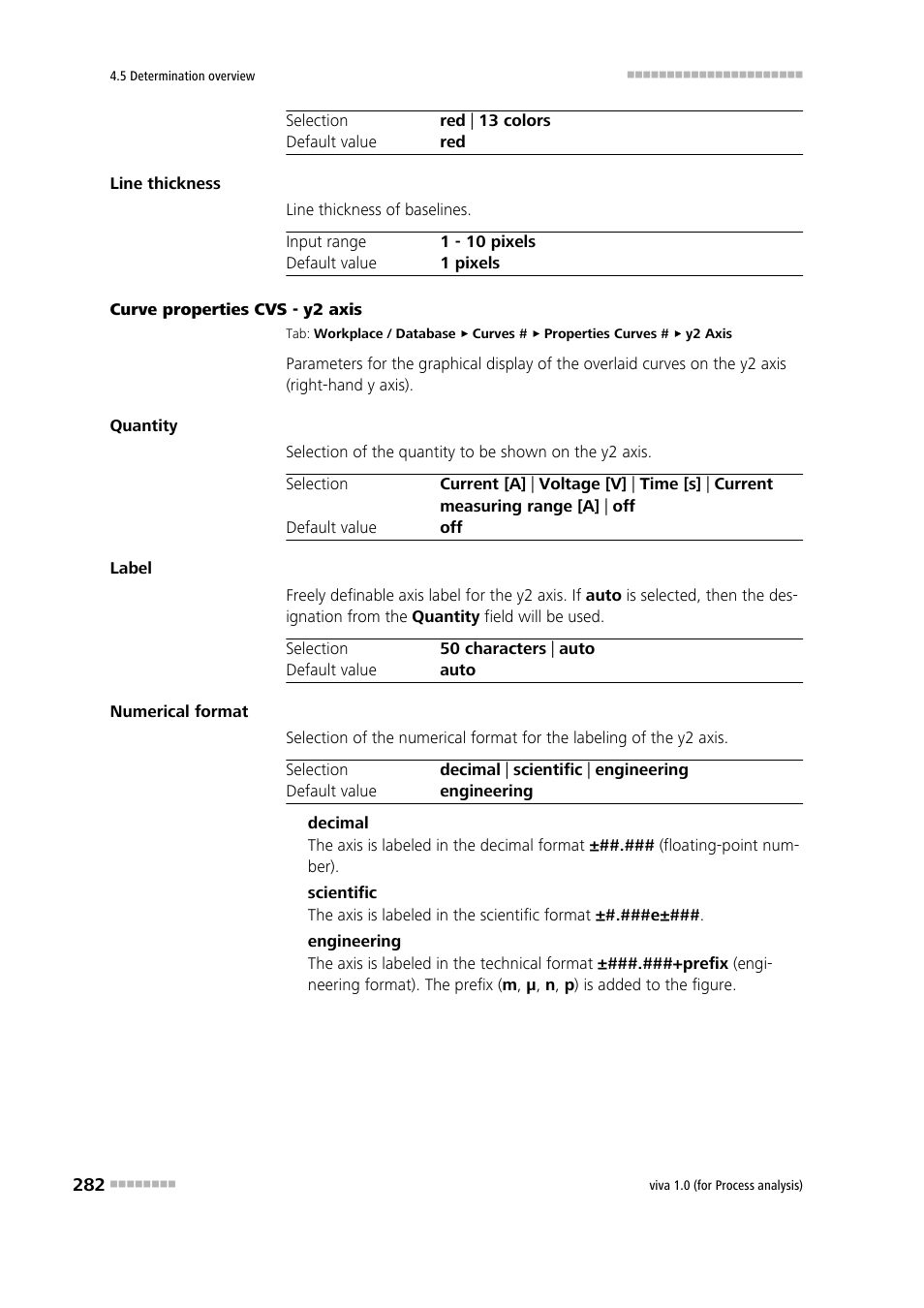 Metrohm viva 1.0 (process analysis) User Manual | Page 294 / 990