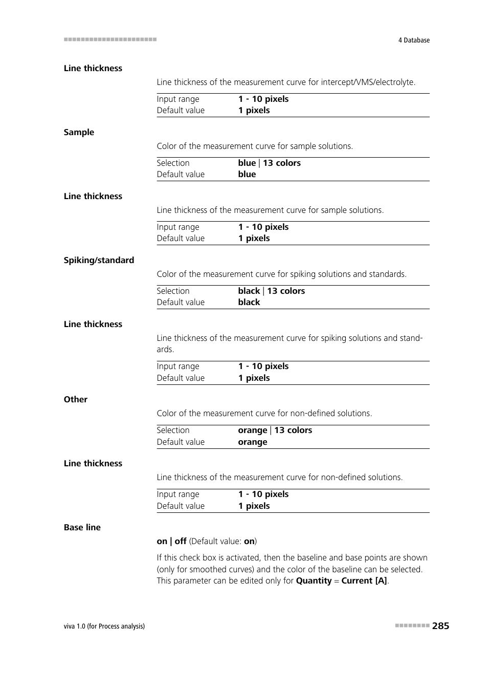Metrohm viva 1.0 (process analysis) User Manual | Page 297 / 990