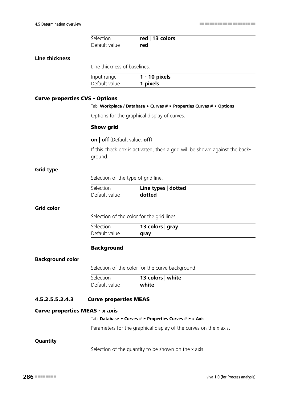 3 curve properties meas, X axis | Metrohm viva 1.0 (process analysis) User Manual | Page 298 / 990