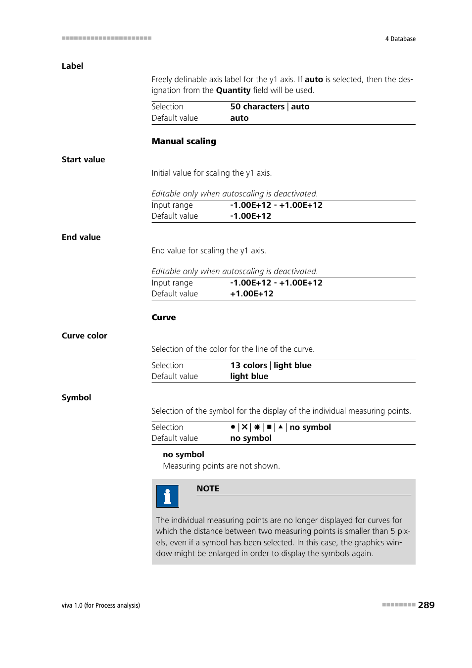 Metrohm viva 1.0 (process analysis) User Manual | Page 301 / 990
