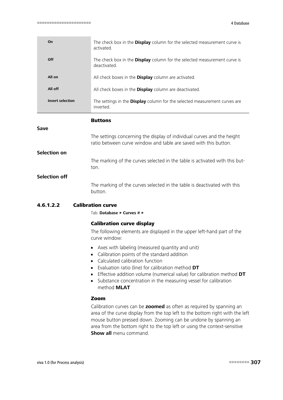 2 calibration curve | Metrohm viva 1.0 (process analysis) User Manual | Page 319 / 990