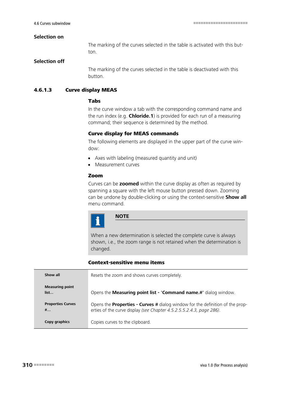 3 curve display meas | Metrohm viva 1.0 (process analysis) User Manual | Page 322 / 990