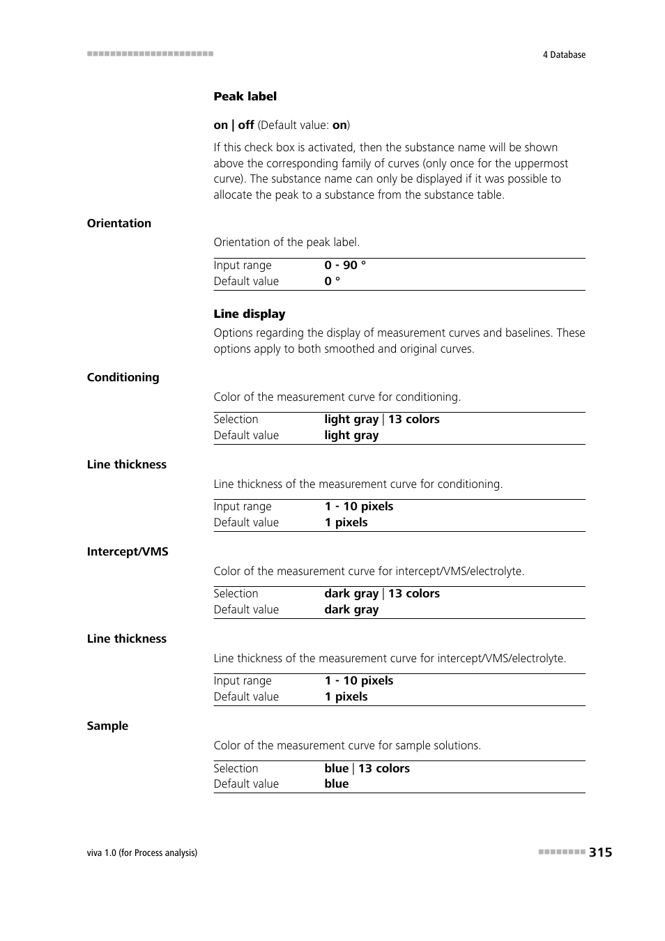 Metrohm viva 1.0 (process analysis) User Manual | Page 327 / 990