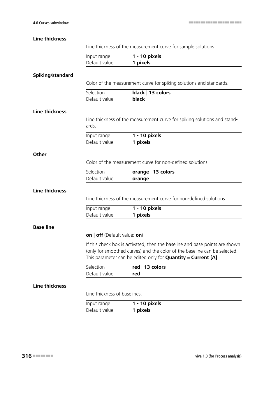 Metrohm viva 1.0 (process analysis) User Manual | Page 328 / 990