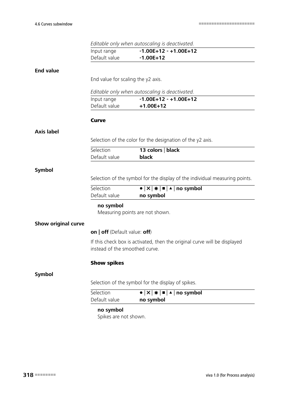 Metrohm viva 1.0 (process analysis) User Manual | Page 330 / 990