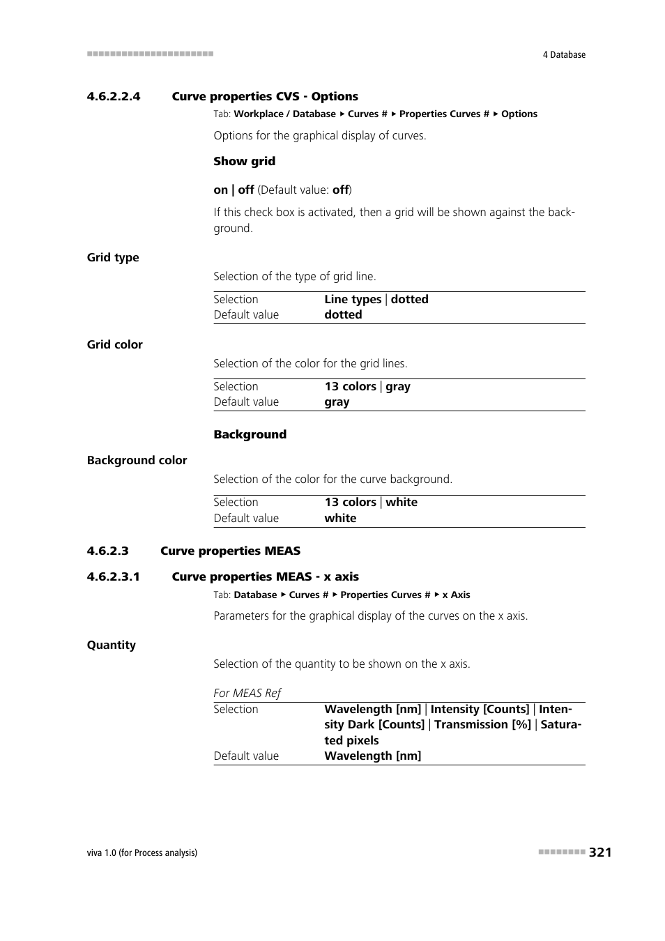 4 curve properties cvs - options, 3 curve properties meas, 1 curve properties meas - x axis | Metrohm viva 1.0 (process analysis) User Manual | Page 333 / 990