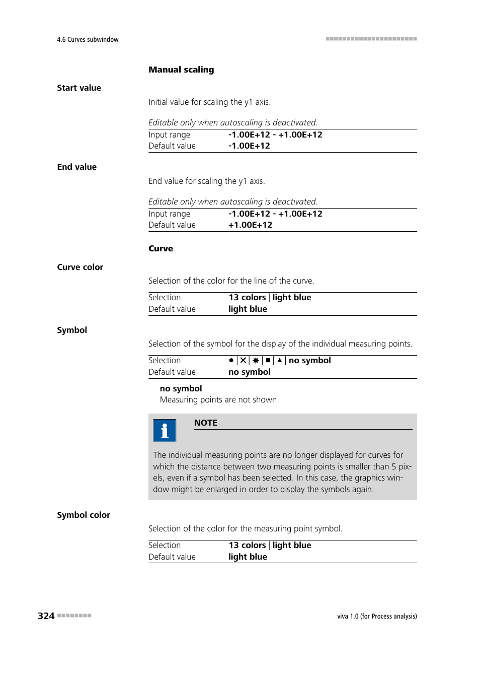 Metrohm viva 1.0 (process analysis) User Manual | Page 336 / 990