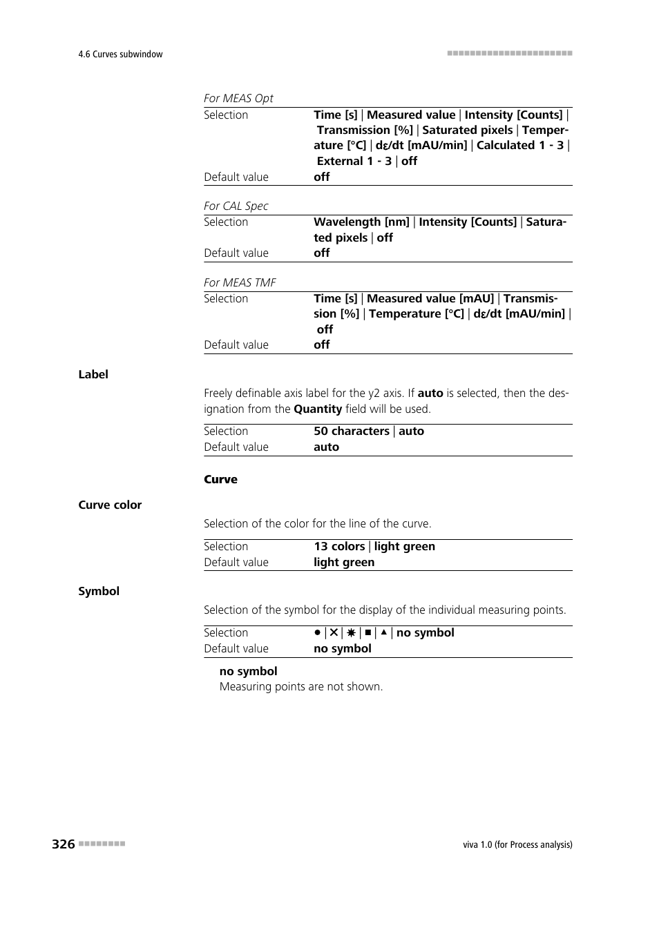 Metrohm viva 1.0 (process analysis) User Manual | Page 338 / 990