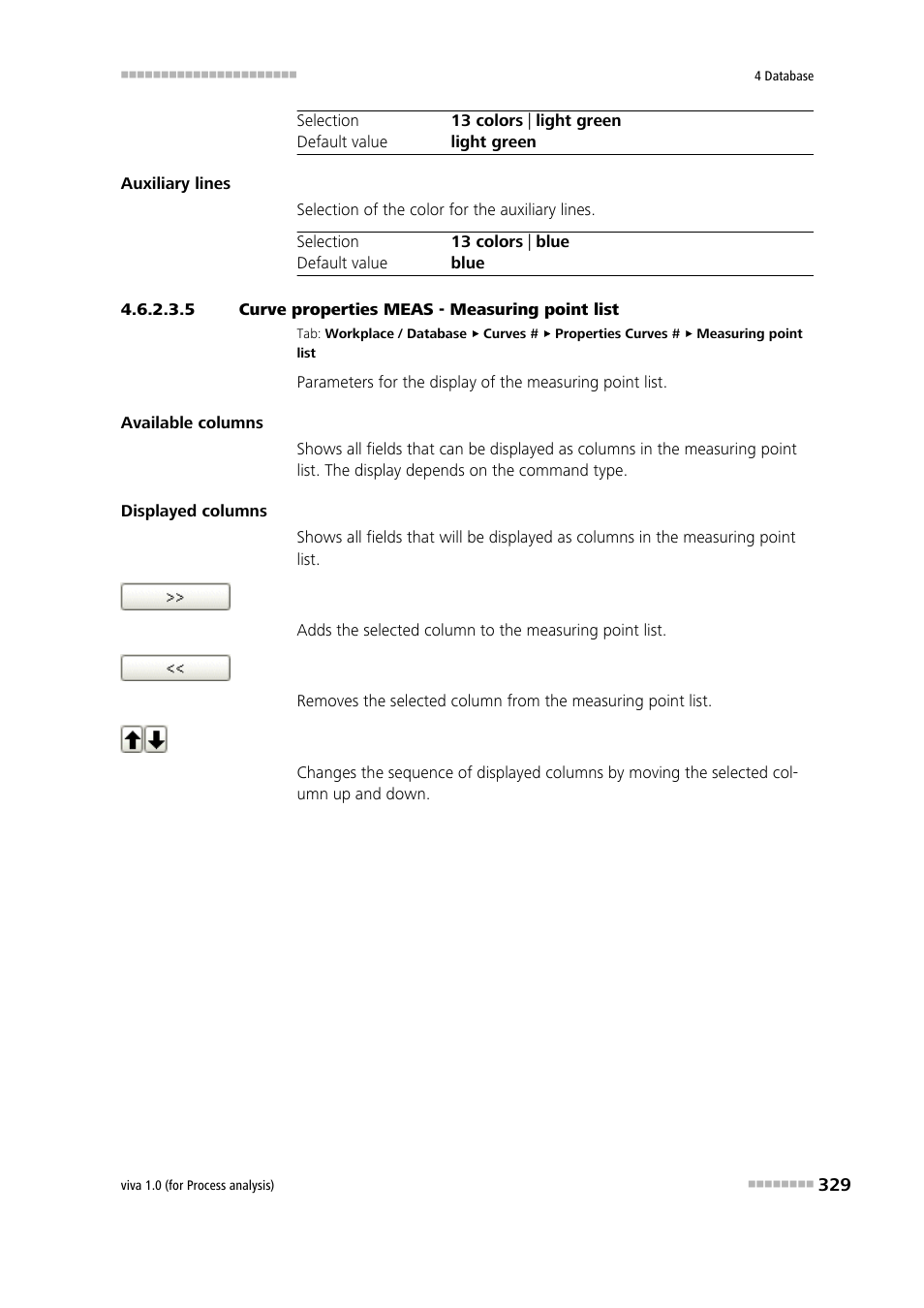 5 curve properties meas - measuring point list | Metrohm viva 1.0 (process analysis) User Manual | Page 341 / 990