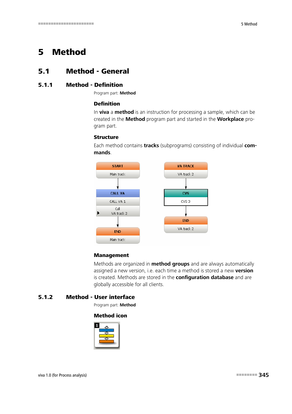 5 method, 1 method - general, 1 method - definition | 2 method - user interface, Method - general, Method - definition, Method - user interface | Metrohm viva 1.0 (process analysis) User Manual | Page 357 / 990