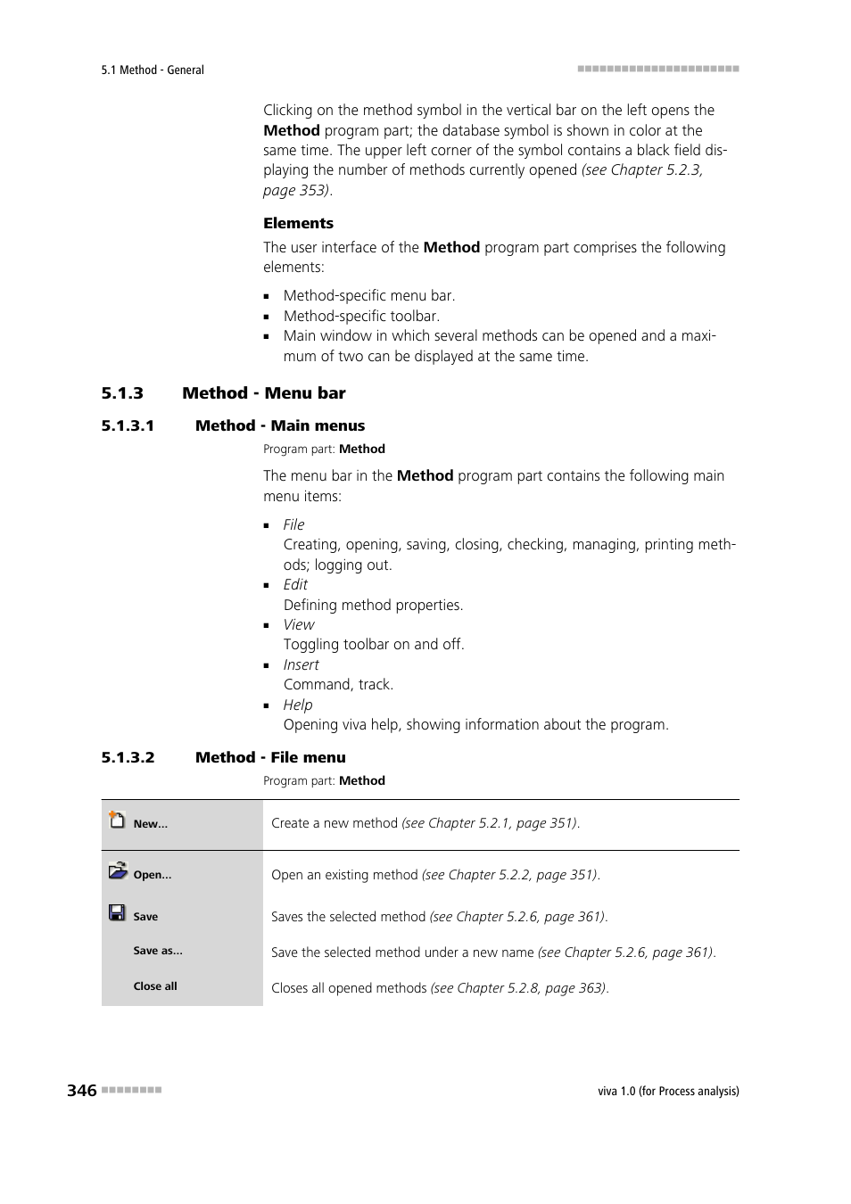 3 method - menu bar, 1 method - main menus, 2 method - file menu | Method - menu bar | Metrohm viva 1.0 (process analysis) User Manual | Page 358 / 990