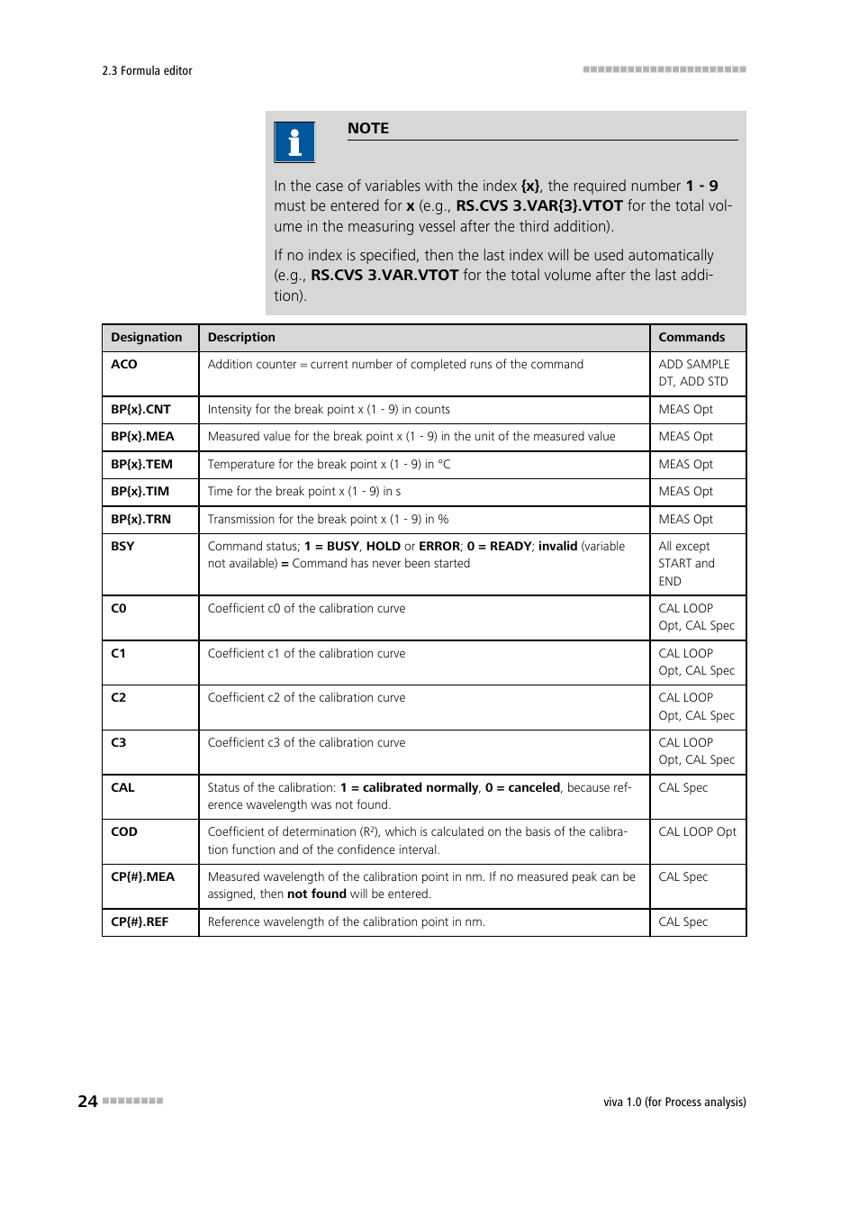 Metrohm viva 1.0 (process analysis) User Manual | Page 36 / 990