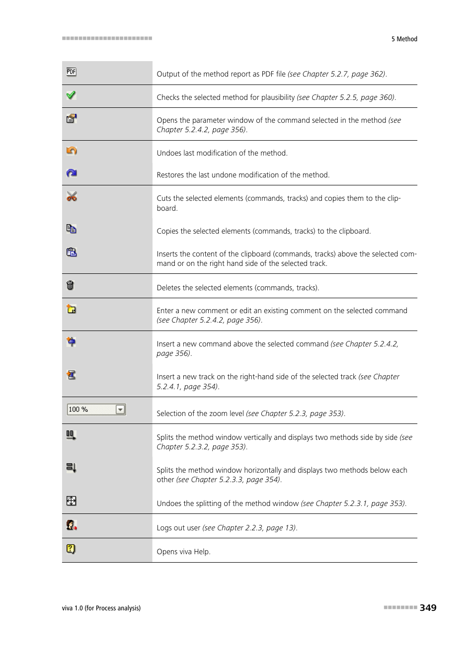 Metrohm viva 1.0 (process analysis) User Manual | Page 361 / 990