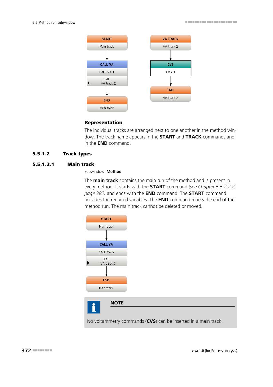 2 track types, 1 main track | Metrohm viva 1.0 (process analysis) User Manual | Page 384 / 990