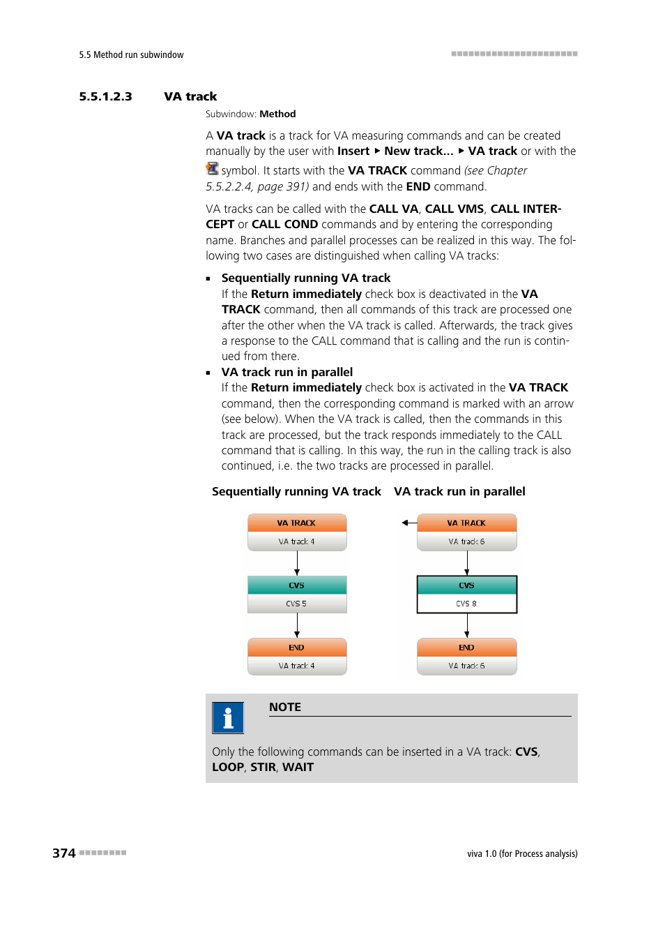 3 va track, Va track | Metrohm viva 1.0 (process analysis) User Manual | Page 386 / 990