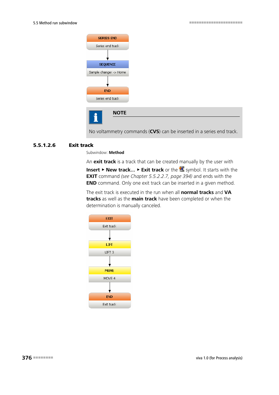 6 exit track, Exit track | Metrohm viva 1.0 (process analysis) User Manual | Page 388 / 990