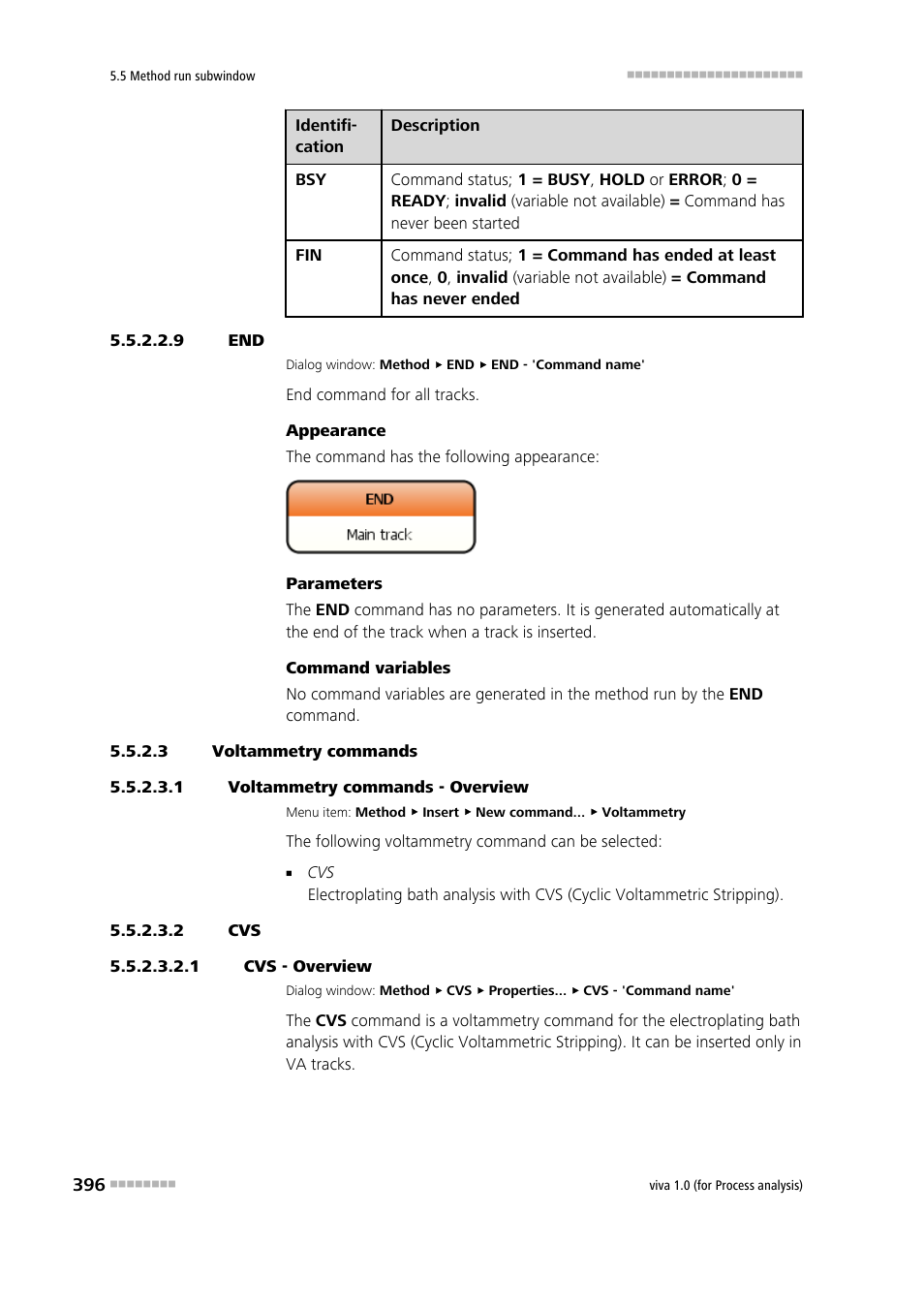 9 end, 3 voltammetry commands, 1 voltammetry commands - overview | 2 cvs, 1 cvs - overview | Metrohm viva 1.0 (process analysis) User Manual | Page 408 / 990