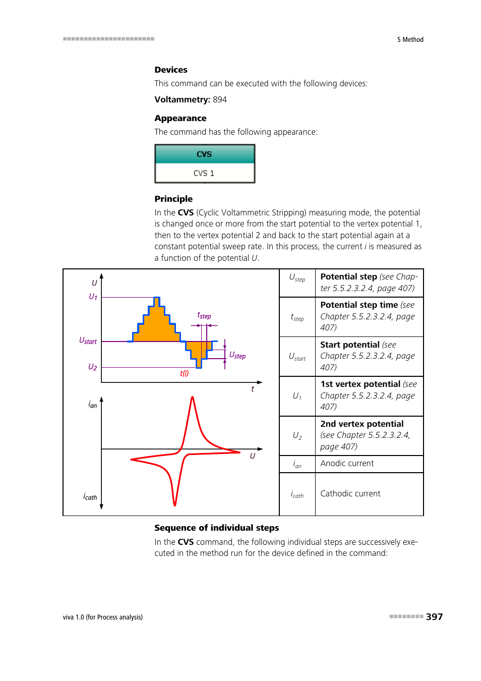 Metrohm viva 1.0 (process analysis) User Manual | Page 409 / 990