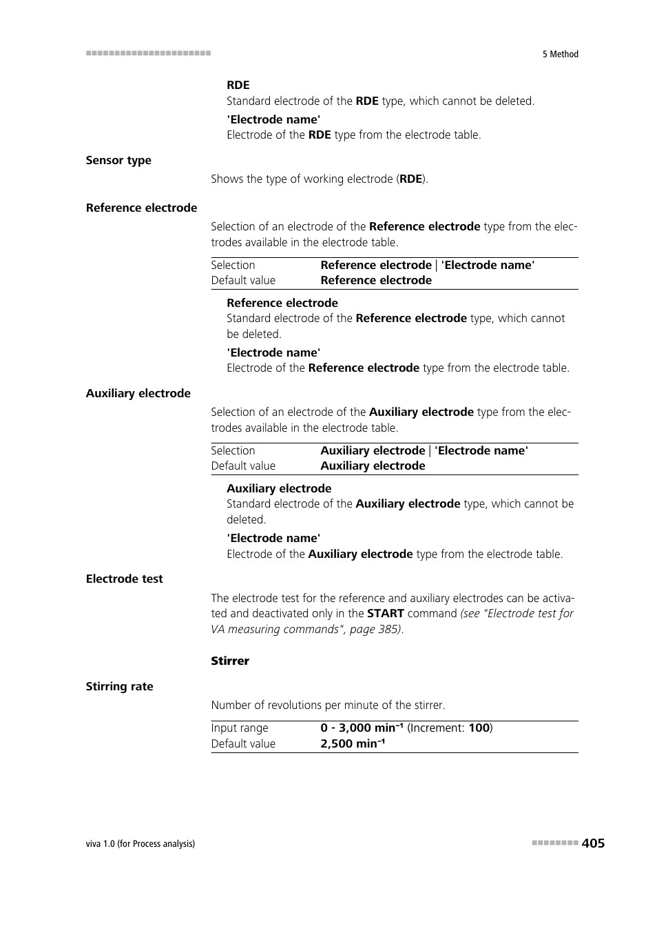 Metrohm viva 1.0 (process analysis) User Manual | Page 417 / 990