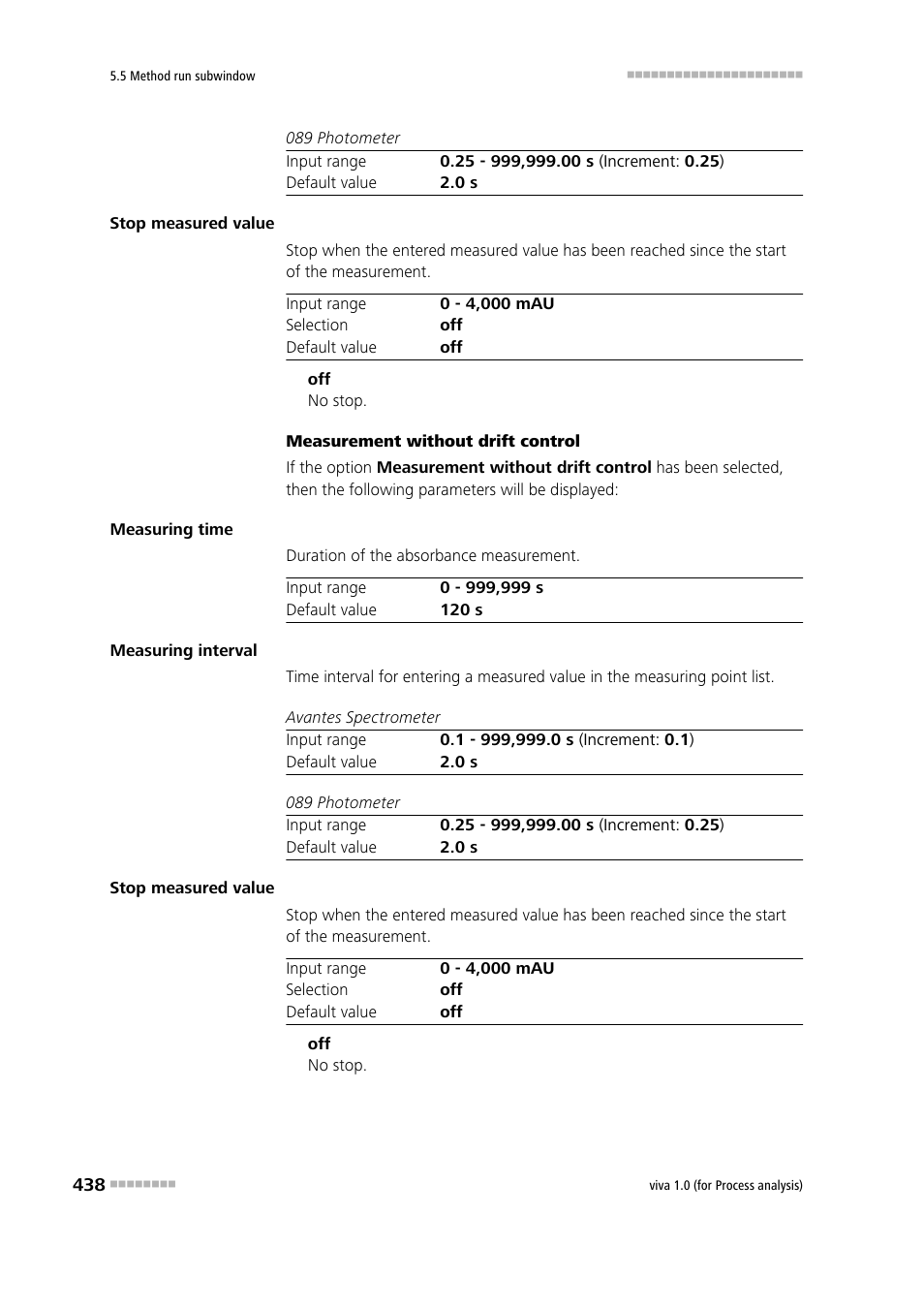 Metrohm viva 1.0 (process analysis) User Manual | Page 450 / 990