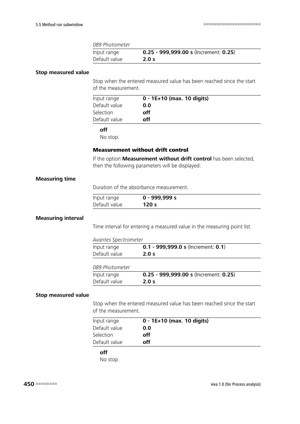 Metrohm viva 1.0 (process analysis) User Manual | Page 462 / 990