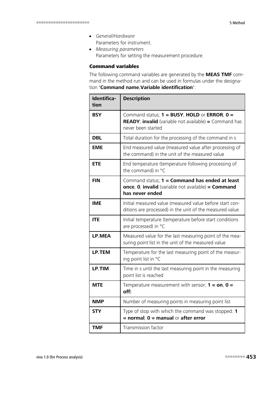 Metrohm viva 1.0 (process analysis) User Manual | Page 465 / 990