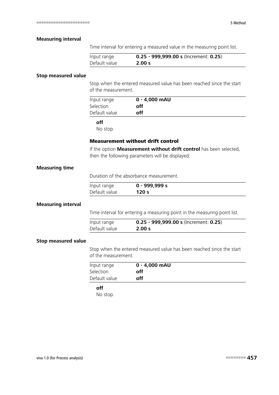 Metrohm viva 1.0 (process analysis) User Manual | Page 469 / 990