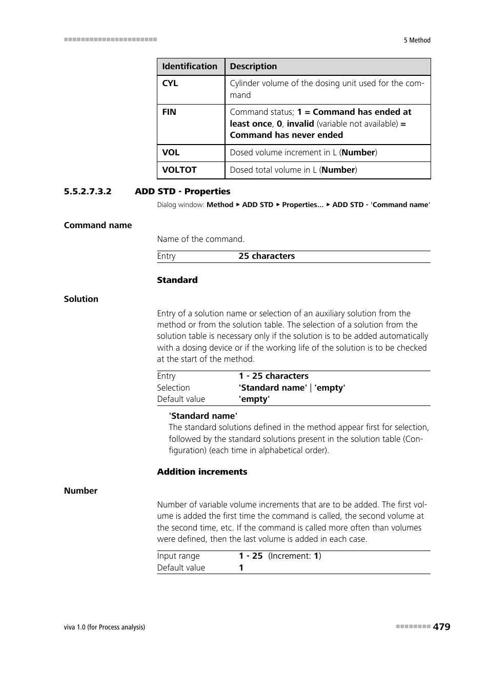 2 add std - properties | Metrohm viva 1.0 (process analysis) User Manual | Page 491 / 990