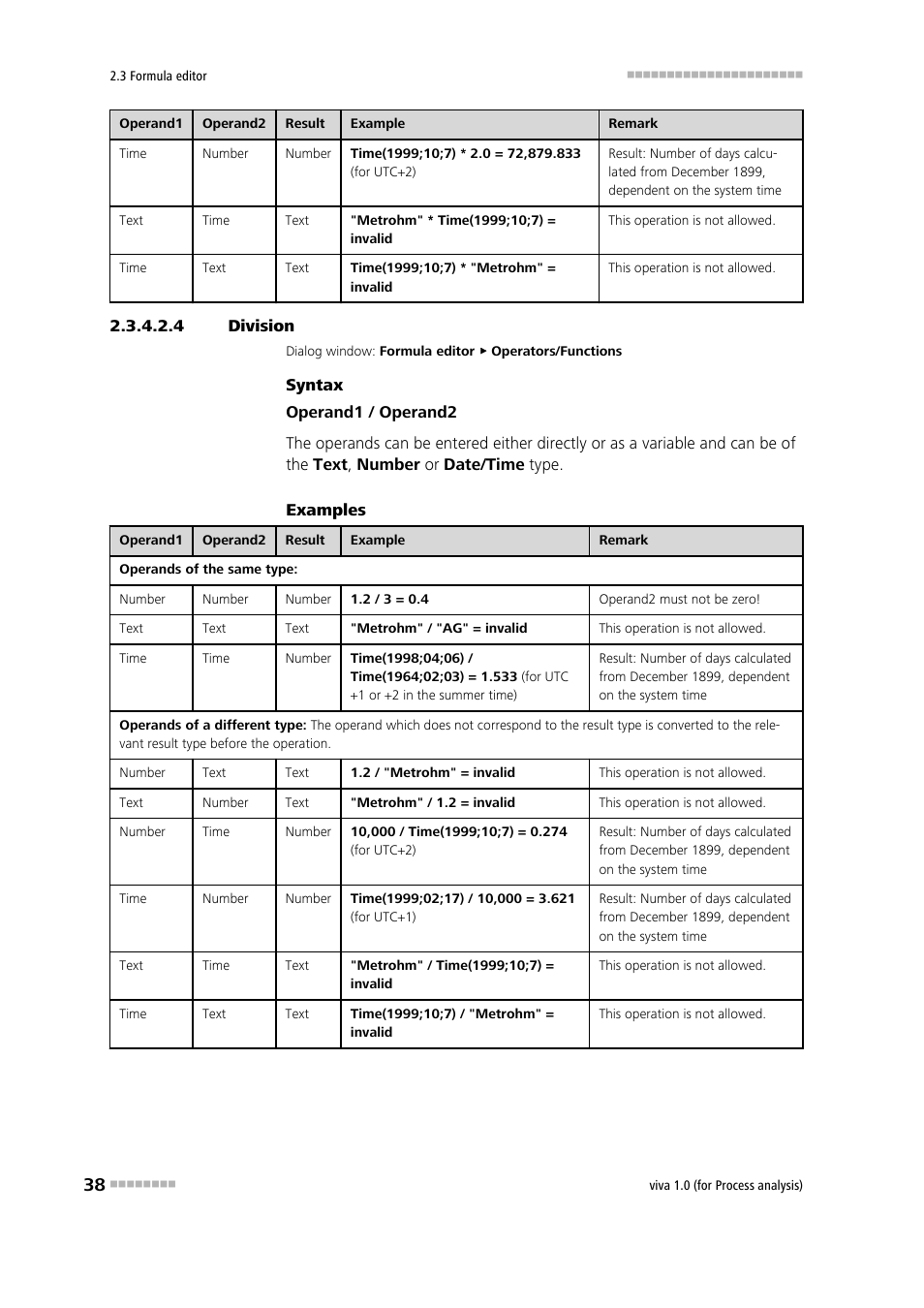 4 division, Division | Metrohm viva 1.0 (process analysis) User Manual | Page 50 / 990