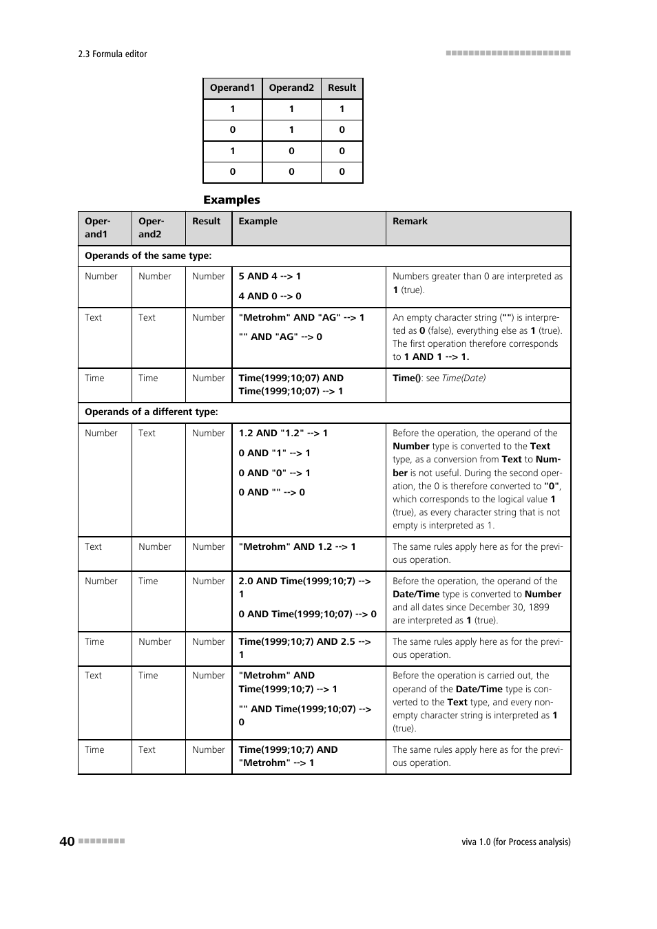 Metrohm viva 1.0 (process analysis) User Manual | Page 52 / 990