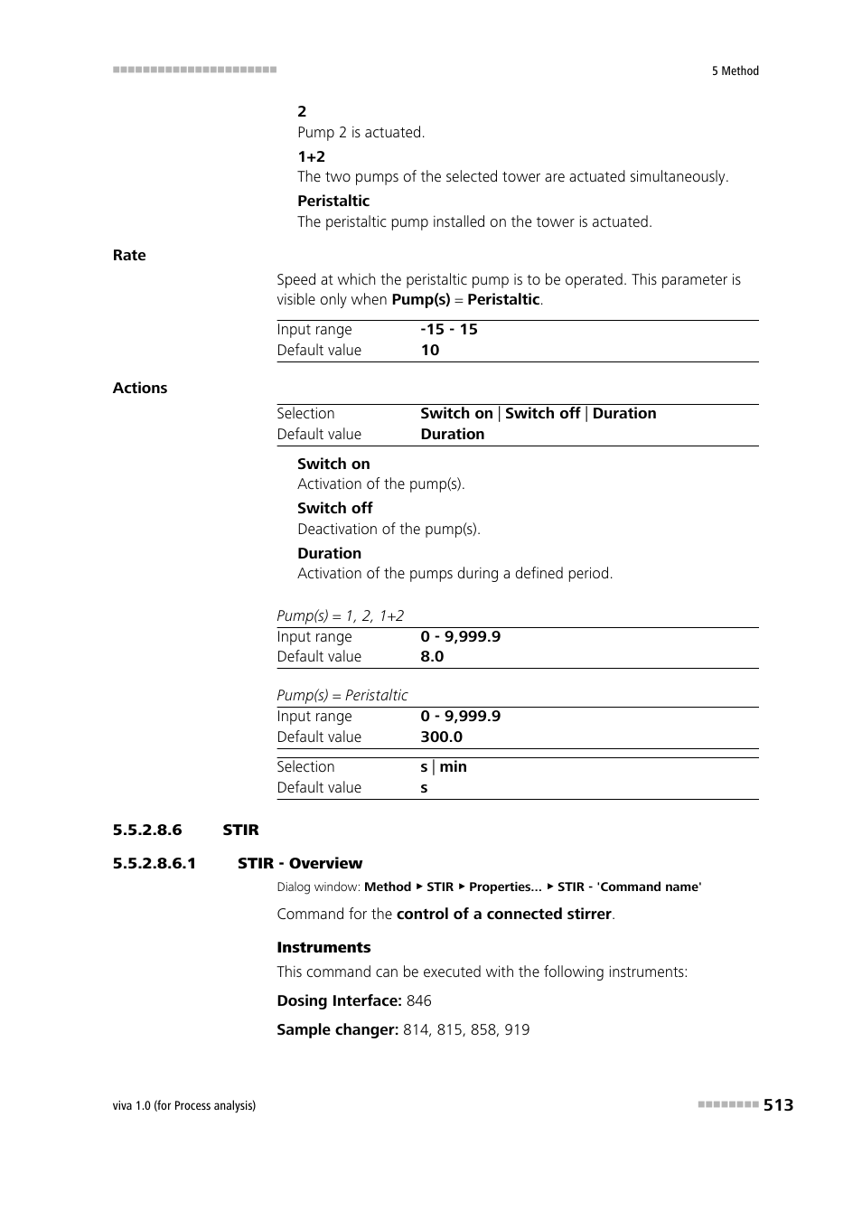 6 stir, 1 stir - overview, Stir | Metrohm viva 1.0 (process analysis) User Manual | Page 525 / 990