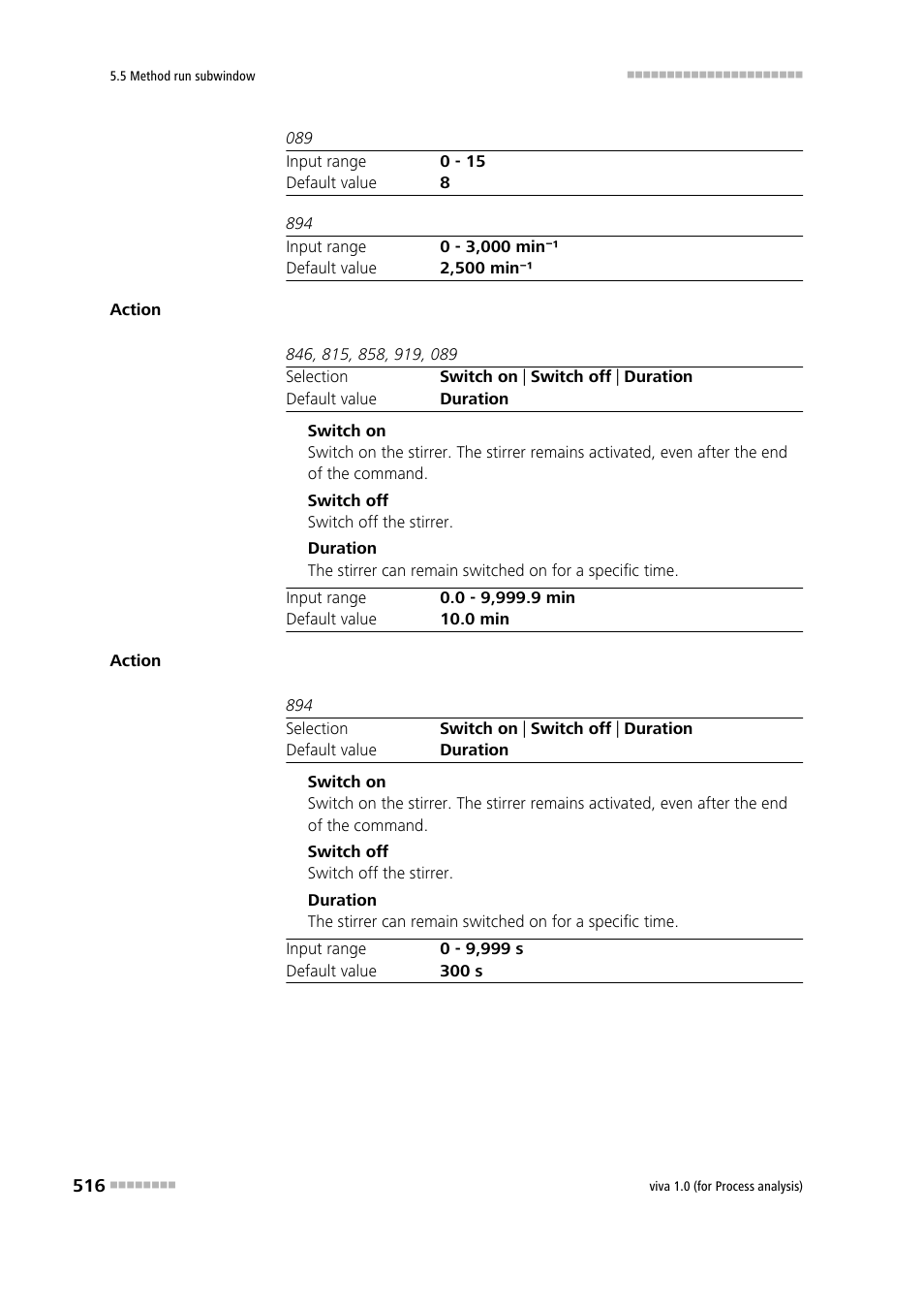 Metrohm viva 1.0 (process analysis) User Manual | Page 528 / 990