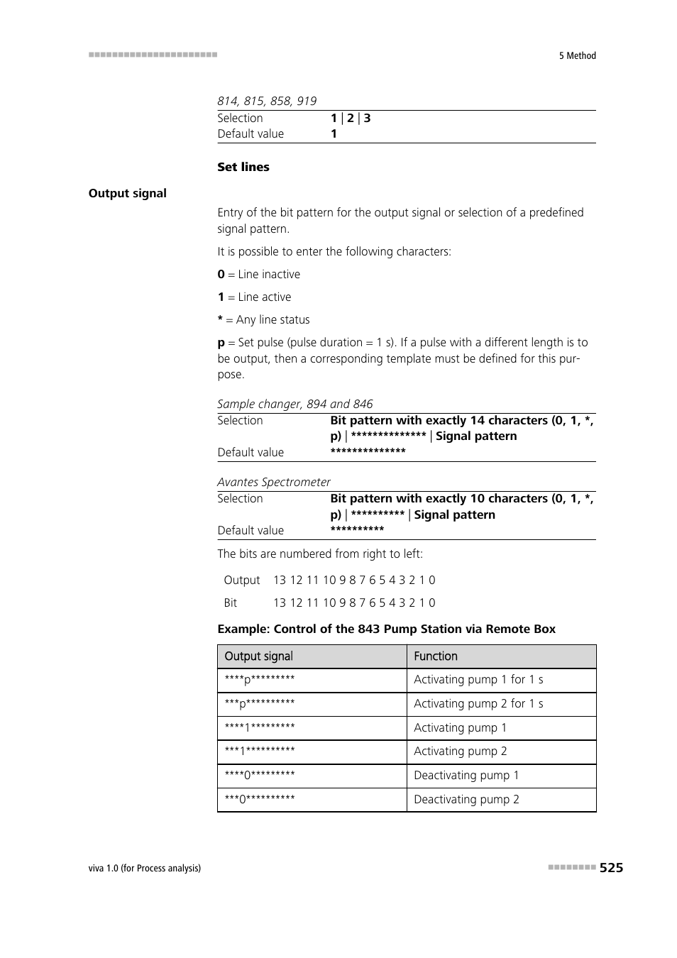 Metrohm viva 1.0 (process analysis) User Manual | Page 537 / 990