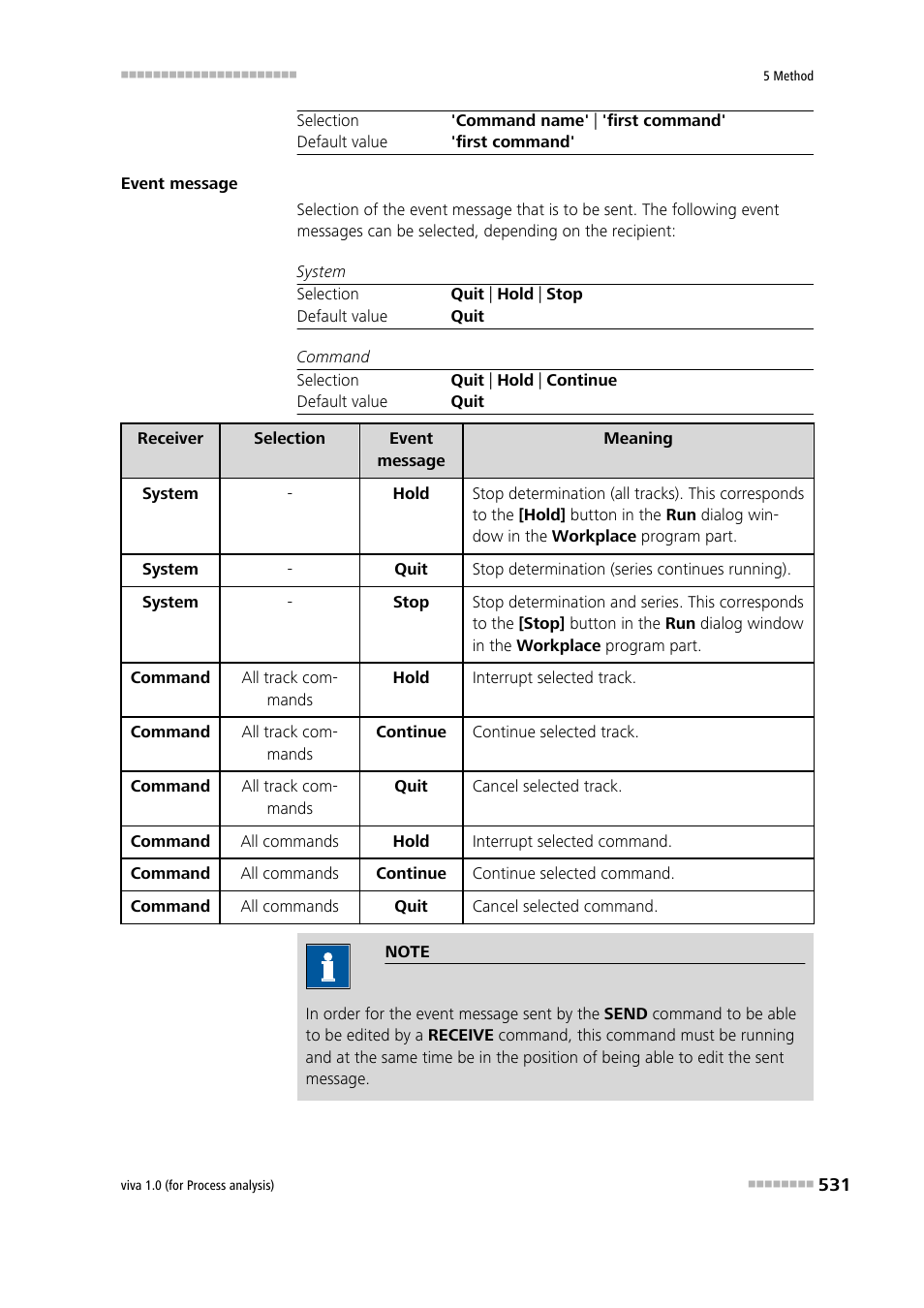 Metrohm viva 1.0 (process analysis) User Manual | Page 543 / 990