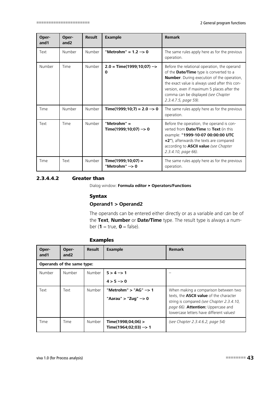 2 greater than, Greater than | Metrohm viva 1.0 (process analysis) User Manual | Page 55 / 990