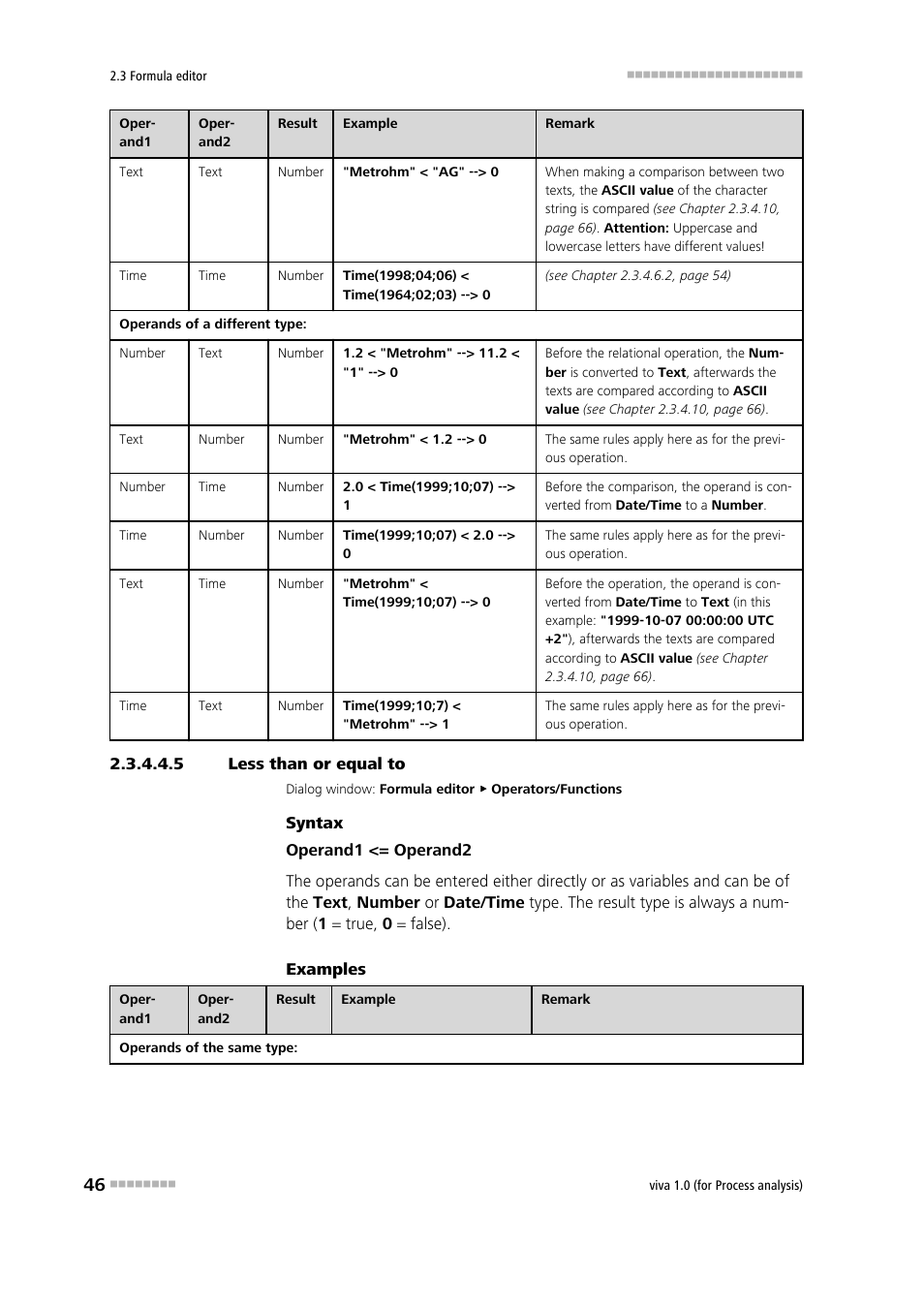 5 less than or equal to, Less than or equal to | Metrohm viva 1.0 (process analysis) User Manual | Page 58 / 990