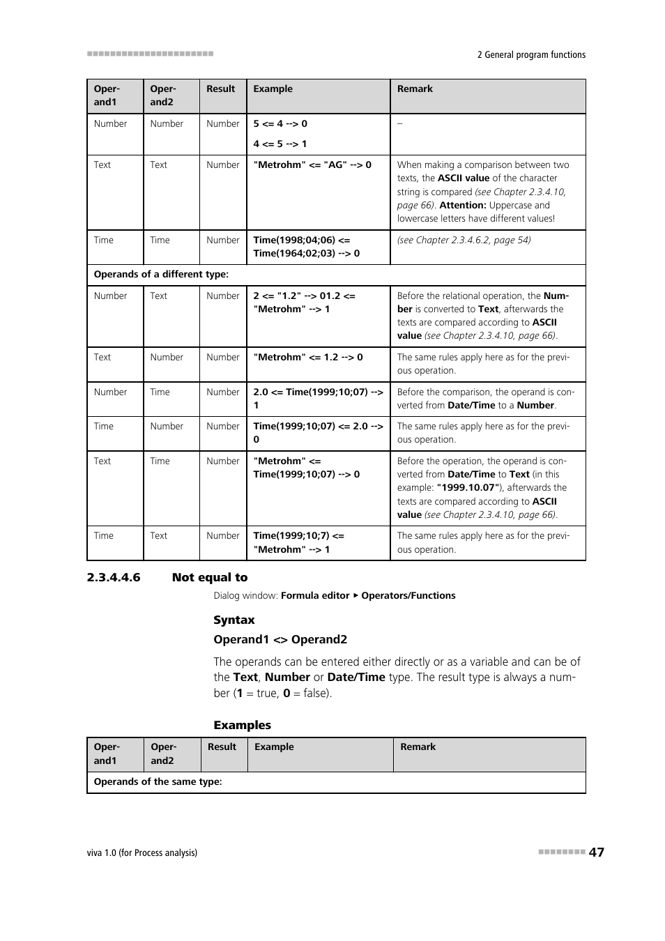 6 not equal to, Not equal to, Not equal to (<>) | Metrohm viva 1.0 (process analysis) User Manual | Page 59 / 990